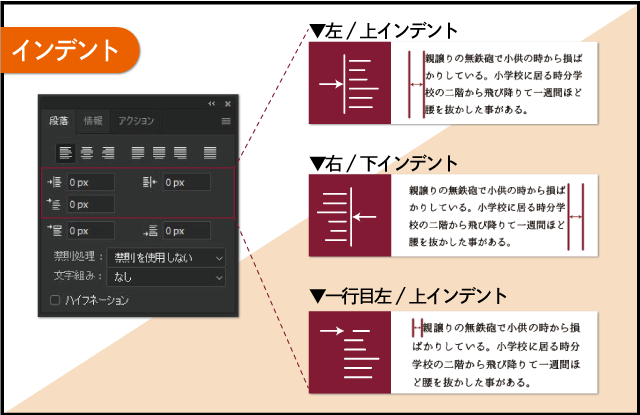 ポイントはたったひとつ コーディングしやすいデザインデータをつくる方法 Photoshop 株式会社ティウェブ